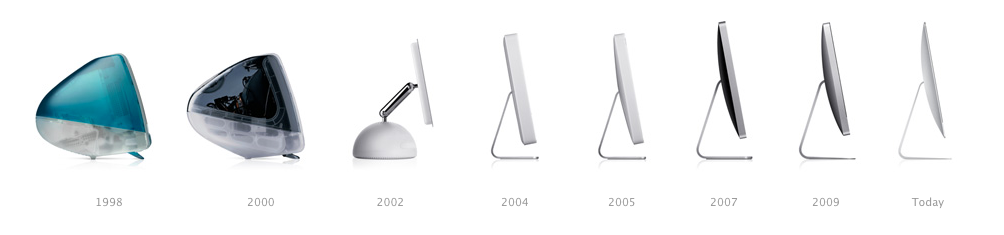 Apple iMac Evolution